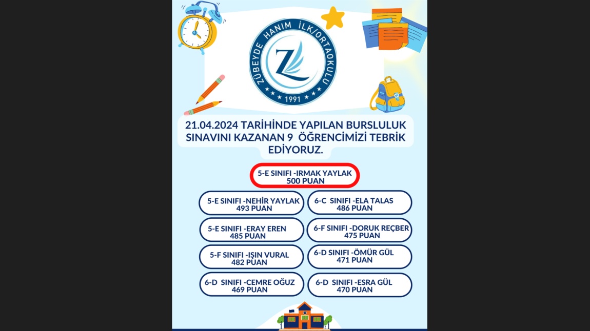 21.04.2024 TARİHİNDE YAPILAN BURSLULUK SINAVINI KAZANAN 8 ÖĞRENCİMİZİ TEBRİK EDİYORUZ.